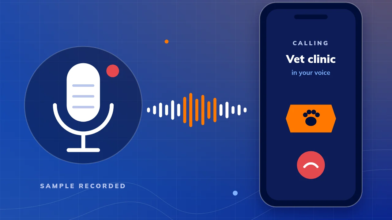 Illustration: a microphone recording a short voice sample that becomes a cloned voice wave, which travels to a phone placing a call to the vet clinic, with a paw print badge on the phone screen.