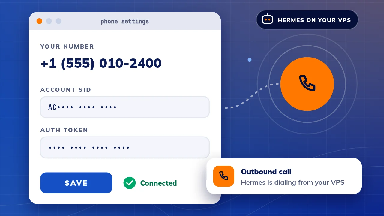 Illustration: a phone settings card with a phone number and two hidden fields for the account ID and auth token marked connected, linked to an orange phone icon and a Hermes alert that an outbound call is dialing.