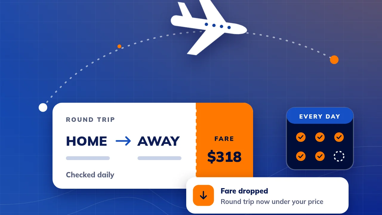 Illustration: a plane flying a dotted arc above a boarding pass for a round trip, a small calendar showing a daily check, and a Hermes alert that the fare dropped under your price.