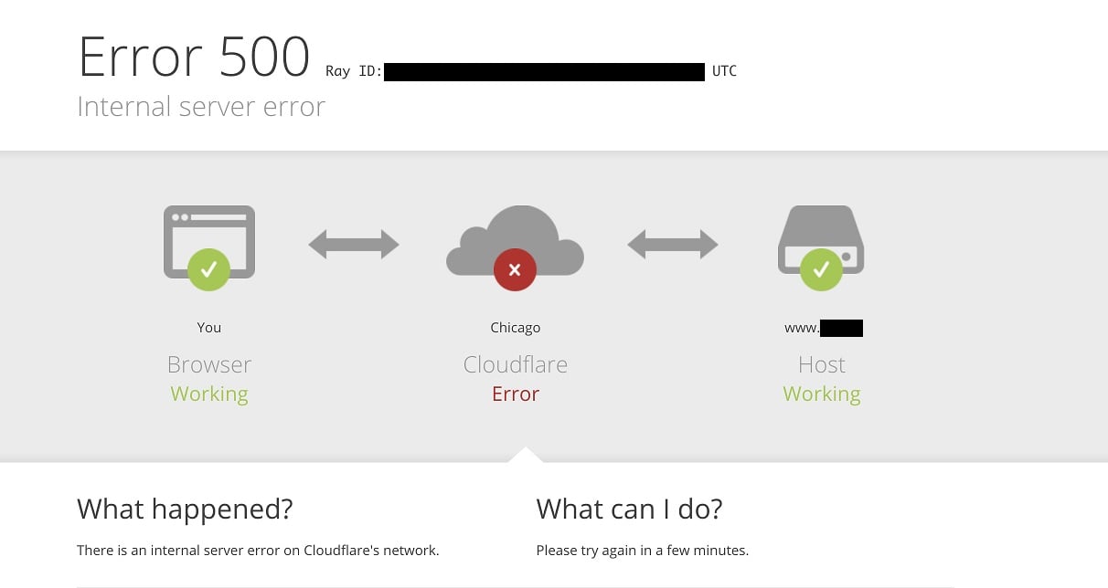 Cloudflare Internal Server Error
