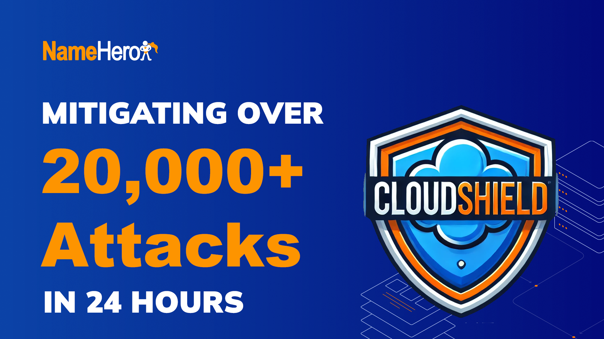 CloudShield Mitigating 20,000 Attacks