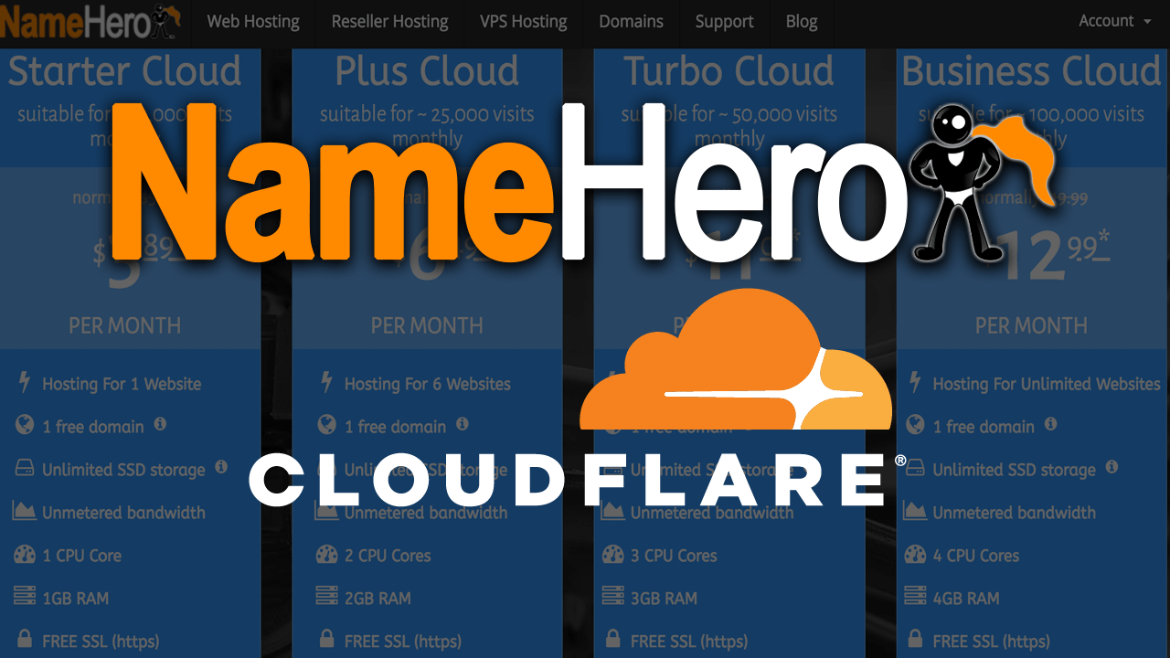 NameHero Cloudflare CDN