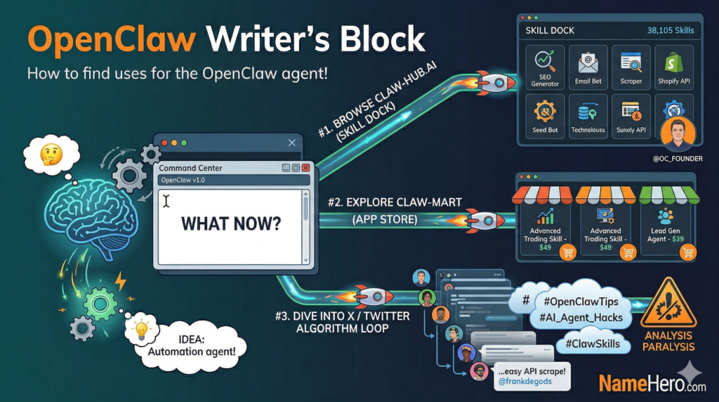 I Installed OpenClaw... Now I Have Writer's Block